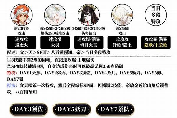阴阳师哪个英雄单体伤害最高 阴阳师单体伤